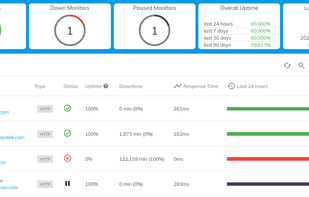 Pinger Man screenshot 1
