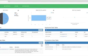 Sample Job Listings App