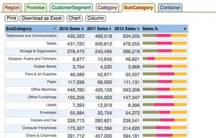 DrillDb screenshot 1