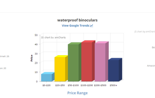 Assortify screenshot 2