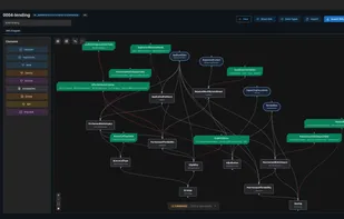 Full support for DMN 1.5 with conformance level 3