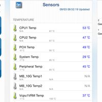 Temperature Sensors on the IPMIView IOS App.