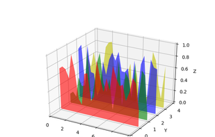Matplotlib screenshot 1