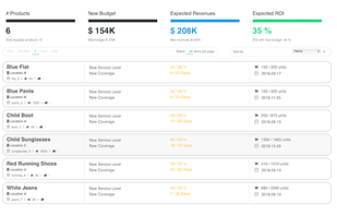 Intuendi screenshot 1