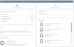 staffboard screenshot 1