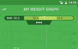 Weight Loss Tracker, BMI screenshot 1