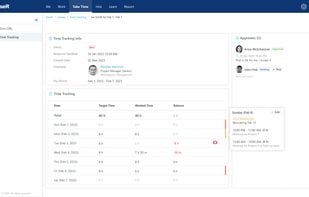 Time & Attendance - Bring visibility to the time spent on impactful work