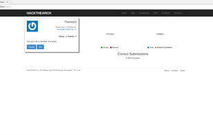 Hack the Arch screenshot 2