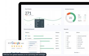 Review overview