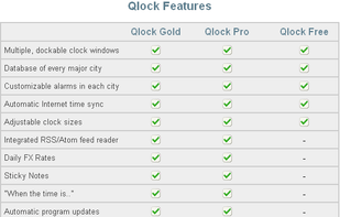Compare Windows versions