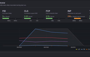 Grafana Cloud k6 screenshot 2