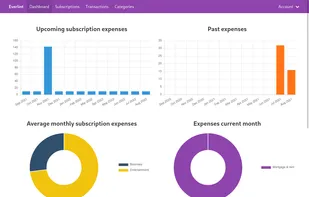 Everlint screenshot 1