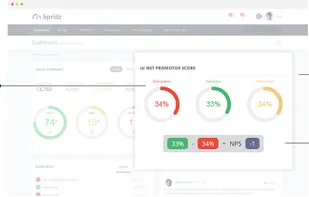 Spridz.com screenshot 1