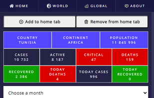 CovidNow screenshot 1