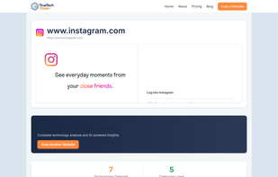 Example of a technology scan using TrueTechFinder