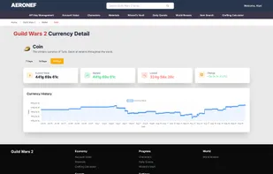 Currency tracker (single currency)