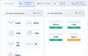 Detailed Speed Matrix