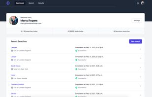 Your Dashboard