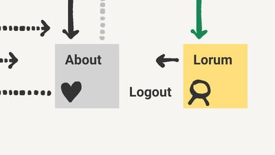 You can also create simple flowcharts