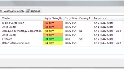 See an overview of all available access points with their signal strength, encryption [WEP/WPA/WPA2], speed and channel.