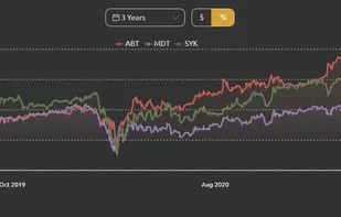 torto.ai screenshot 2