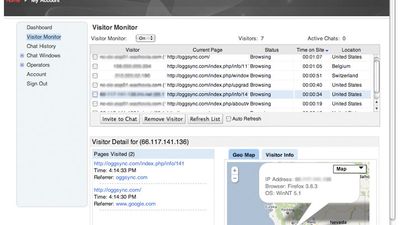 Live visitor monitoring with proactive chat.
