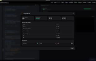 Load testing results
