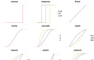 Animations.jl screenshot 1