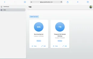 List of created bots