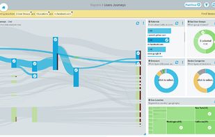 Glassbox Digital screenshot 3