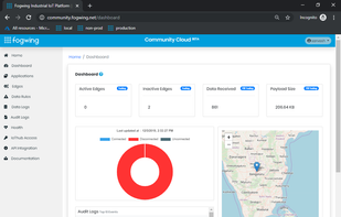 Fogwing screenshot 1
