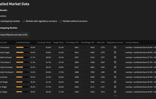 Market Mapper screenshot 2