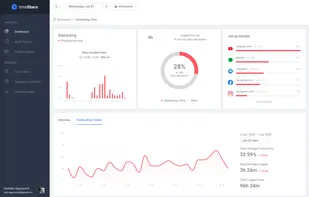 Timefibers screenshot 1