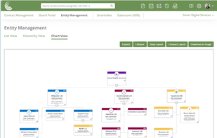 ContractZen screenshot 3