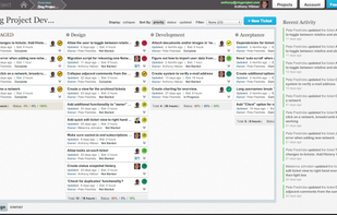 Project Kanban - This is where the project managers will spend a lot of their time. The Kanban gives a great view of what state the project is in.
