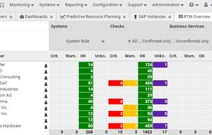 Syslink Xandria screenshot 1