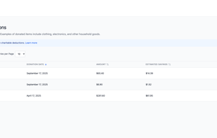View Item Donations summary screen for Deductible Duck