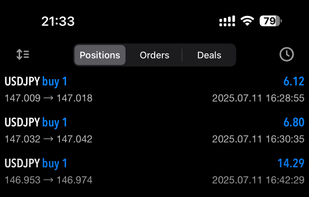 AI Forex Signals screenshot 3