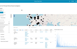 metaphactory screenshot 1