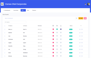 A comprehensive powerful Hotel Management Software on the cloud made especially for Independent Hoteliers to help you streamline and manage all your hotel operations seamlessly. Grow your business today with an all-one-one hotel management system.

PROPERTY MANAGEMENT SYSTEM

BOOKING ENGINE

REVENUE MANAGEMENT

FINANCE & PAYMENTS

BUSINESS ONLINE PROFILE

ON CALENDAR RATE CHANGE

ROOM SERVICE MANAGEMENT

HOUSEKEEPING MANAGEMENT

MAINTENANCE MANAGEMENT

LAUNDRY MANAGEMENT

GROUP MANAGEMENT

EXPENSE MANAGEMENT

MULTIPLE PROFILE MANAGEMENT


ADVANCED USER ROLES AND PRIVILEGES

POINT OF SALE - POS

FLEXIBLE RATE MANAGEMENT

YIELD MANAGEMENT

REPUTATION AND REVIEWS MANAGEMENT

GUESTS LOYALTY MANAGEMENT

MULTIPLE PROPERTY MANAGEMENT

99.99% UPTIME

IP-BASED ACCESS

24X7 LIVE SUPPORT