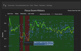 ProcrastiScan screenshot 1