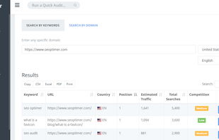 Keyword research tool