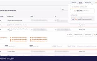 Incident response Analyzer