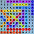 Words icon