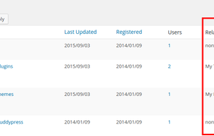 MultilingualPress screenshot 1