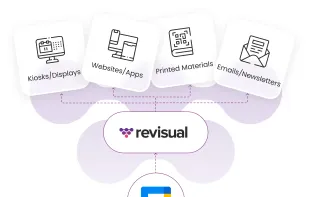 Revisual screenshot 1