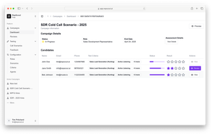 Campaign and candidate management dashboard with ATS integrations
