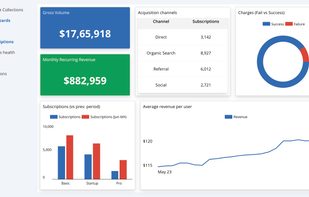 HumongouS.io screenshot 1