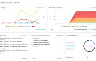 Guardian Protector Main Dashboard