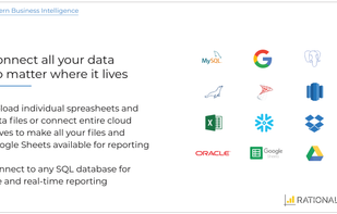 Connect all your data no matter where it lives

Upload individual spreadsheets and data files or connect entire cloud drives to make all your files and Google Sheets available for reporting

Connect to any SQL database for live and real-time reporting